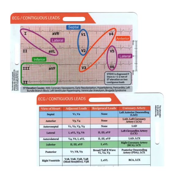 Osdhezcn Rhythm Reference Card For Music Enthusiasts Portable Designs ...