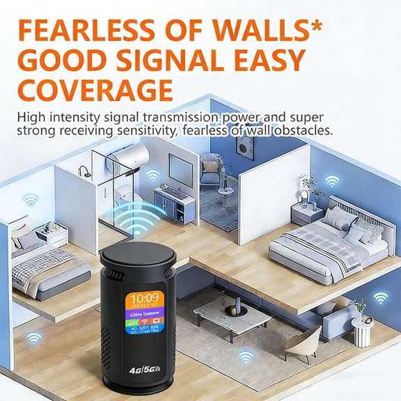 Osfvolr 4G WiFi 6 RJ45 Router Wireless Pocket Mobile Hotspot Supports 32 Devices 4G WiFi Router Modem for Europe US