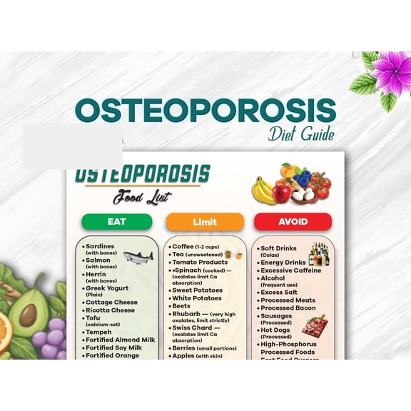 Osteoporosis Food List Poster, Calcium Rich Bone Density Diet Table Poster, Osteoporosis Poster