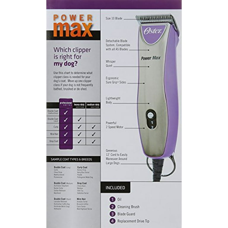 【犬用】Oster Power Max バリカン Oster Professional Series Powermax 2-Speed Detachable Blade Dog