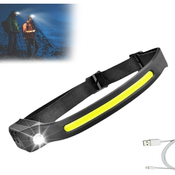 Othemo230 LED Headlamp, 230° Wide Beam Head Lamp LED with Motion Sensor ...