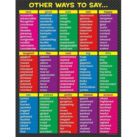 Other Ways to Say Chart 17x22 [TCR7706]