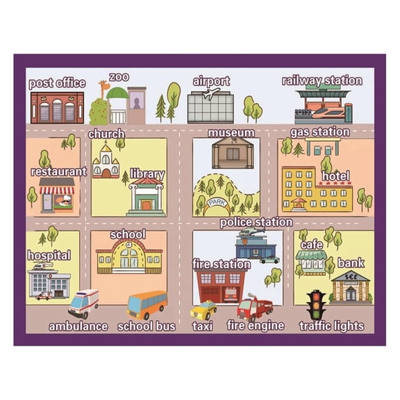 Our Community Places Poster for Kids - Explore Buildings & Locations, Educational Chart for Vocabulary & Environmental Awareness