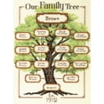thumbnail image 1 of Dimensions Cross Stitch Kit 9x12 Our Family Tree, 1 of 2