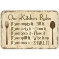 thumbnail image 1 of Our Kitchen Rules Sign, 1 of 1