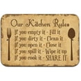 thumbnail image 1 of Our Kitchen Rules Sign, 1 of 1