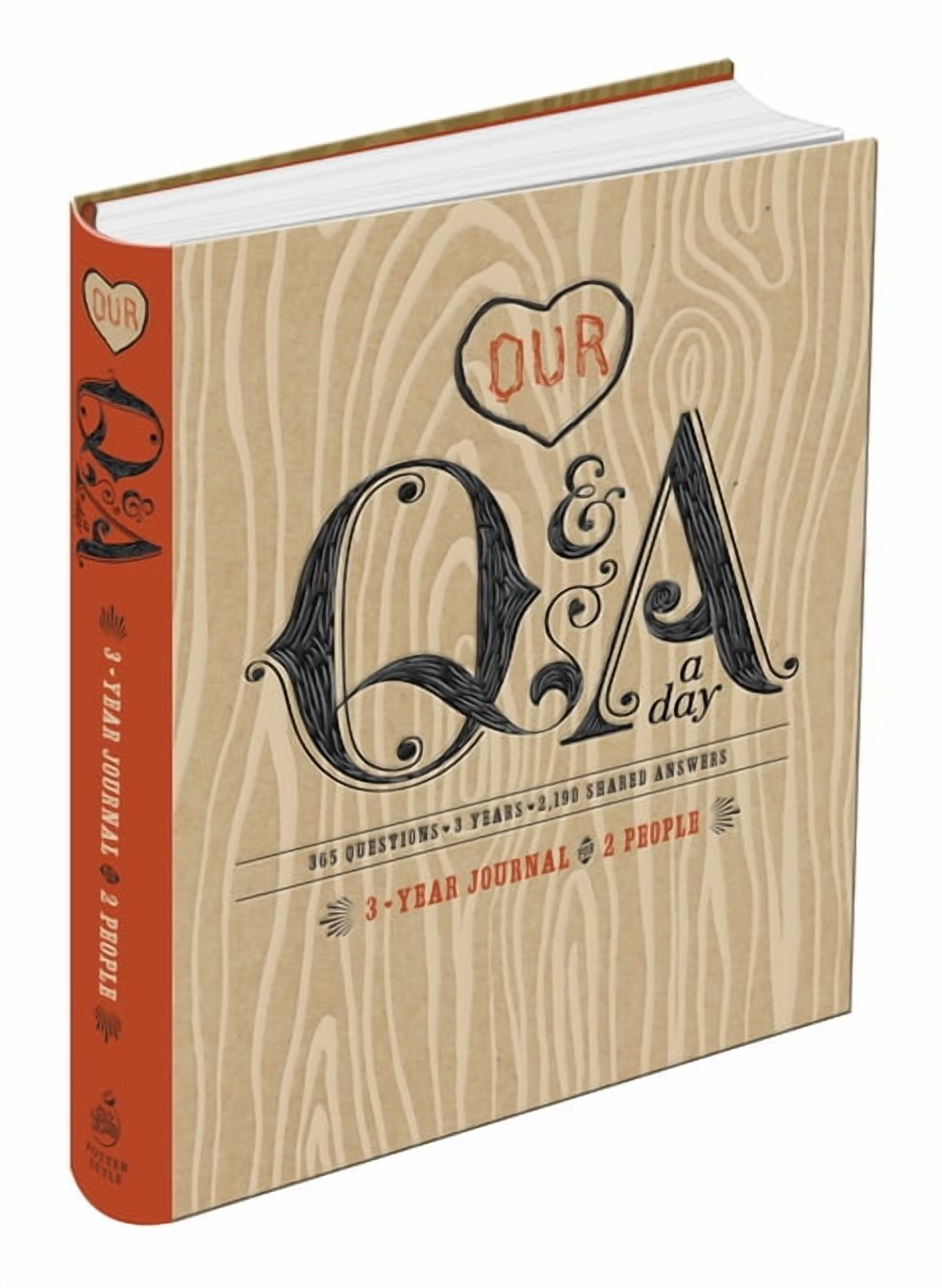 Our Q And A A Day