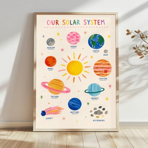 Our Solar System Educational Colorful Space Nursery Wall Art Cute Hand Painted Planets Learning Print, Unframed Paper Print