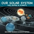 thumbnail image 1 of Our Solar System (Sun, Moons & Planets): Second Grade Science Series, (Paperback), 1 of 1