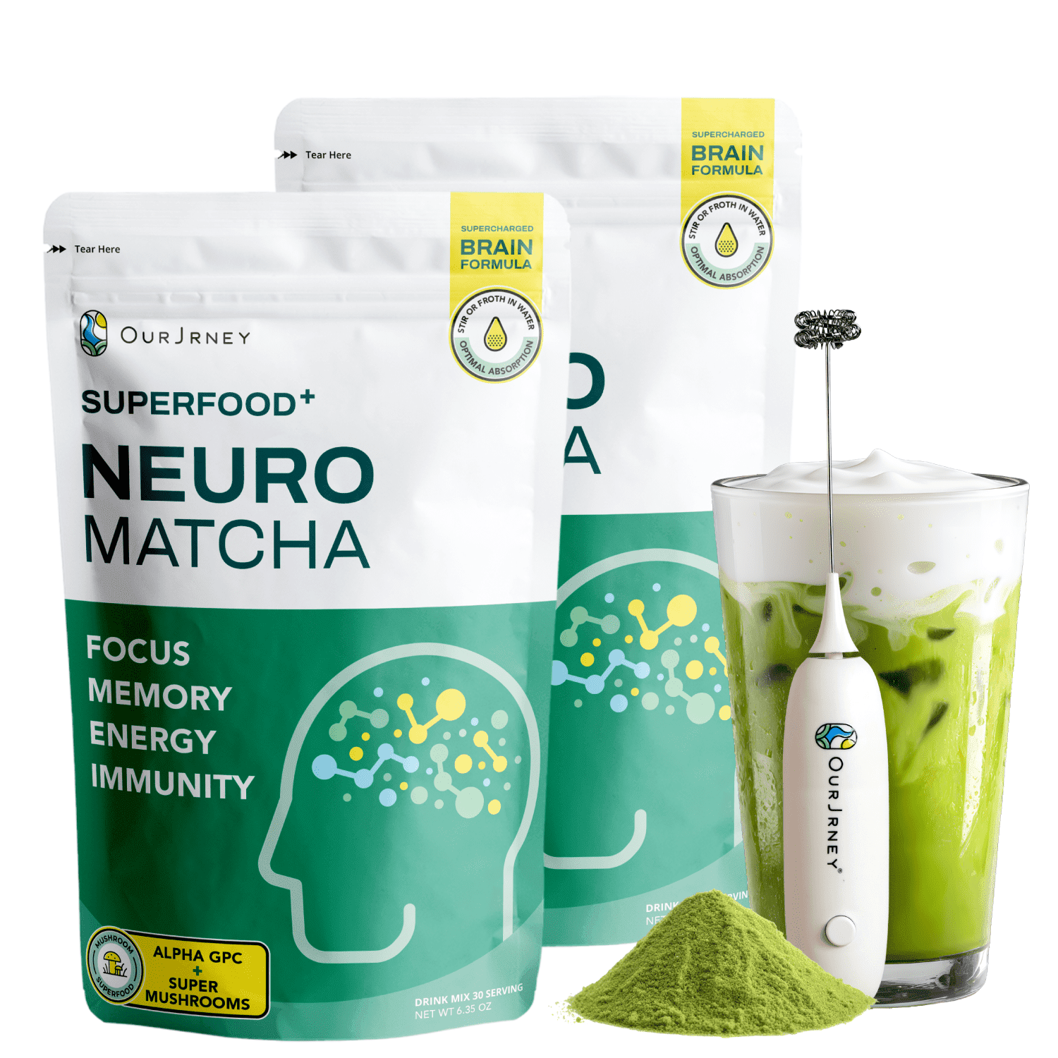 NeuroMatcha Mushroom Matcha Powder, Nootropic Brain Booster Drink Mix for Memory & Calm, No Jitters Coffee Alternative (60 Days + Bonus frother)
