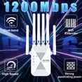 thumbnail image 1 of Ourlife 2026 Dual Band WiFi Range Extender, 2.4GHz & 5GHz Signal Booster Repeater with 1200Mbps Speed, Wall-Through WiFi Amplifier, Covers up to 10000 Sq.ft (White), 1 of 9