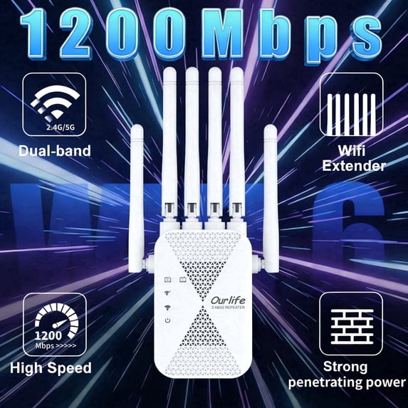 Ourlife 2026 Dual Band WiFi Range Extender, 2.4GHz & 5GHz Signal Booster Repeater with 1200Mbps Speed, Wall-Through WiFi Amplifier, Covers up to 10000 Sq.ft (White)