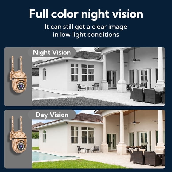 Outdoor Camouflage PTZ Security Camera, 1080P Full-Color Night Vision, Dual Antenna 2.4G WiFi, Motion Detection, Two-Way Audio, Waterproof Surveillance Camera.