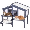Outdoor Cat House for Multiple Cats, Insulated Feral Cat Shelter for