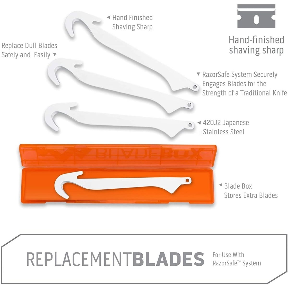 Outdoor Edge Razor Safe Gutting Blade Pack