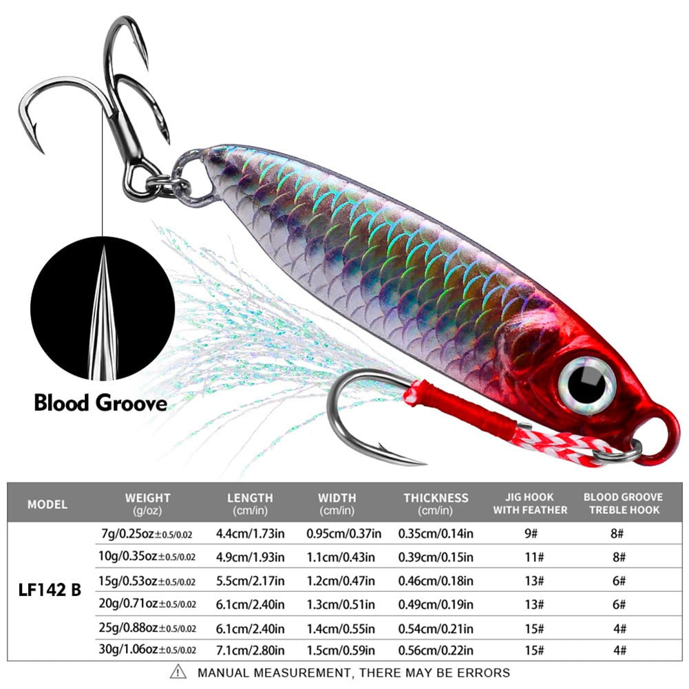 dws fishing hooks 9KM Live Bait Saltwater Hooks 25~100Pcs Eyeless Fishing  9km-dwlife The stainless steel hook can be rigged directly in the wire underneath your lure Frog Factory Double Take Hook