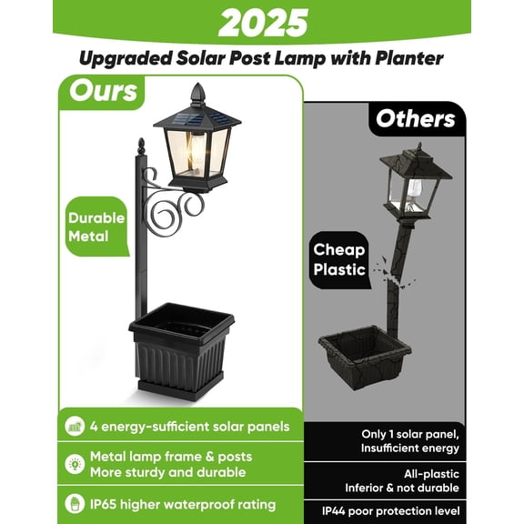 Planter With Pole For String Lights