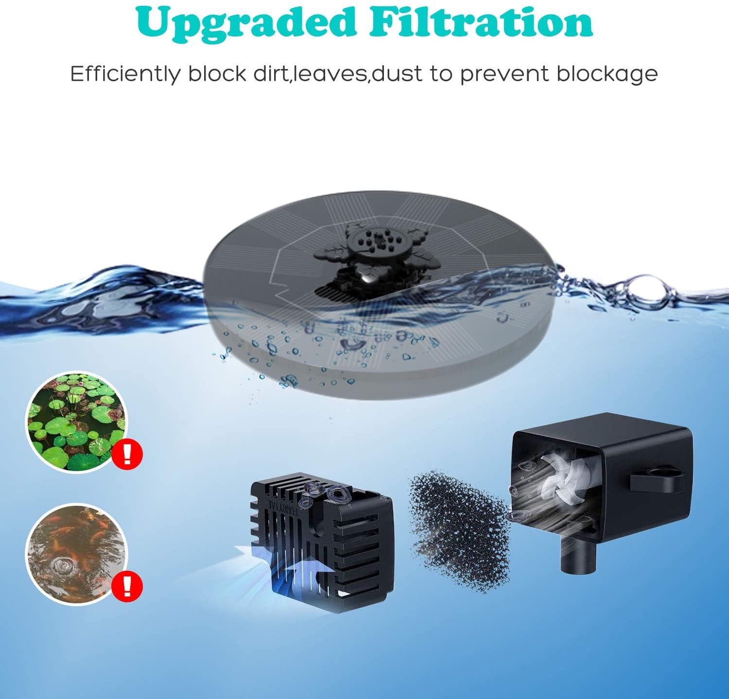 Outdoor Solar Powered Bird Bath Water For Pool Garden Aquarium