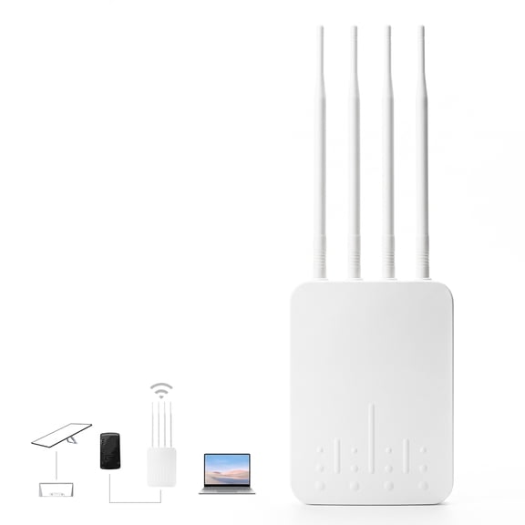 Outdoor for Star-link Wifi Extender for Gen3/4/4X/V5 Router, Star-Link Signal/WiFi Repeater, IP65 Waterproof, Up to 160 Devices for Farm/Yard/RV/Campsite, 574Mbps + 1224Mbps