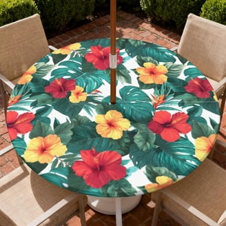 clean mildew from patio umbrella How to clean a patio umbrella and remove stains safely