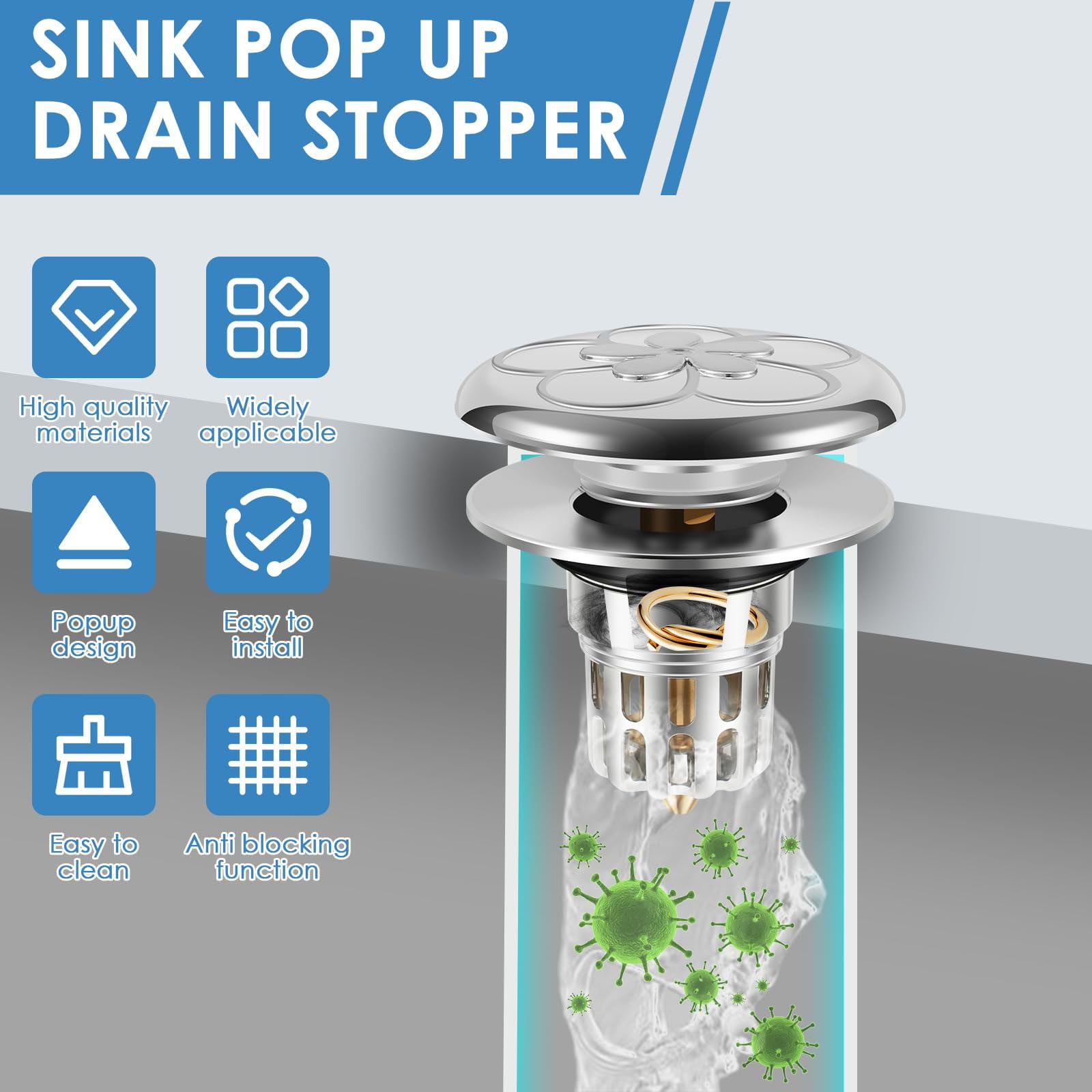 Window Clogging Outdoor Window for Hose Bathroom Stopper Hair Catcher Up Drain Filter ...