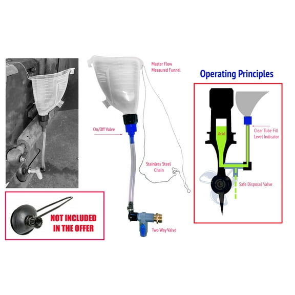 Outdrive Internal barnacle removal system.