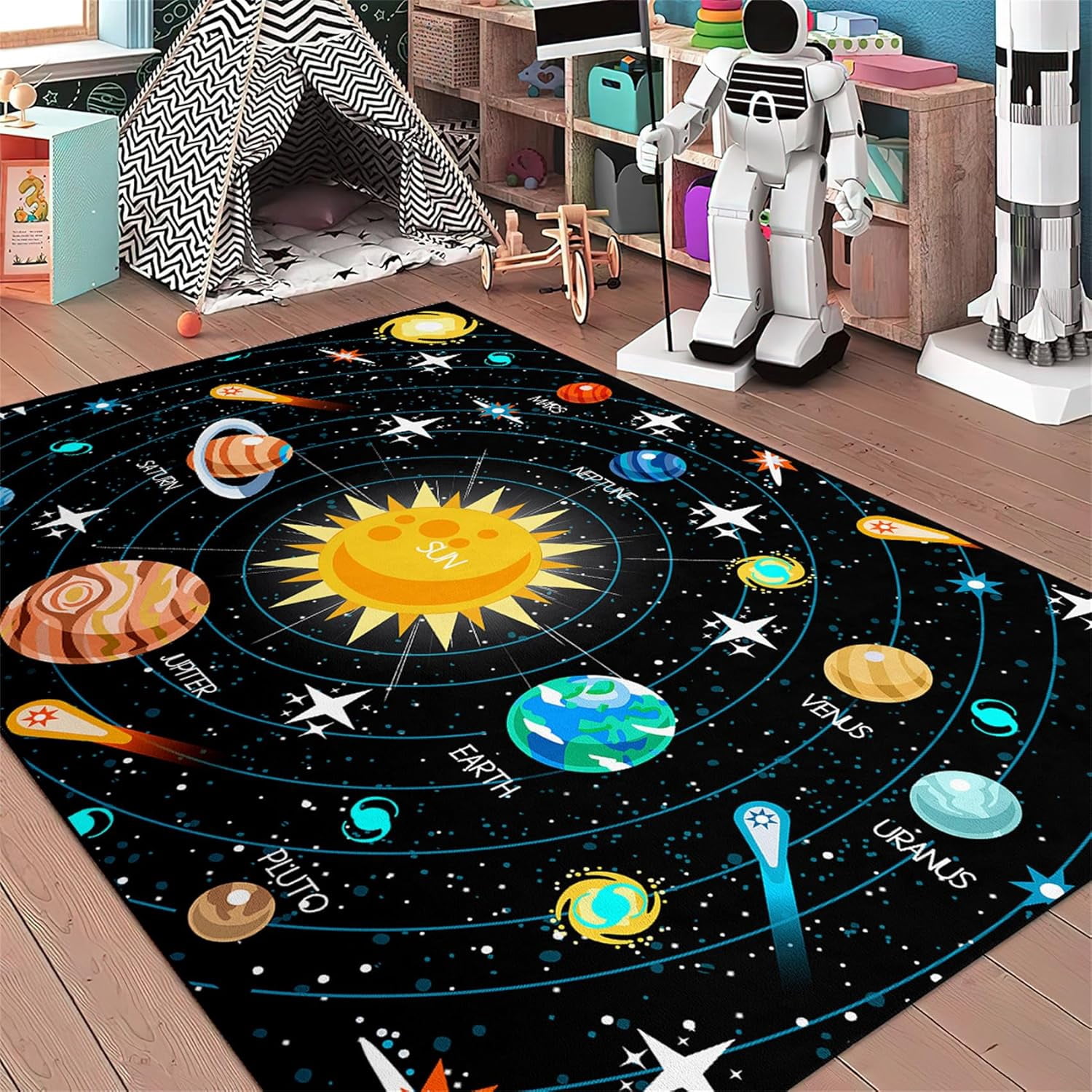 Ruggable System Ruggable Planets