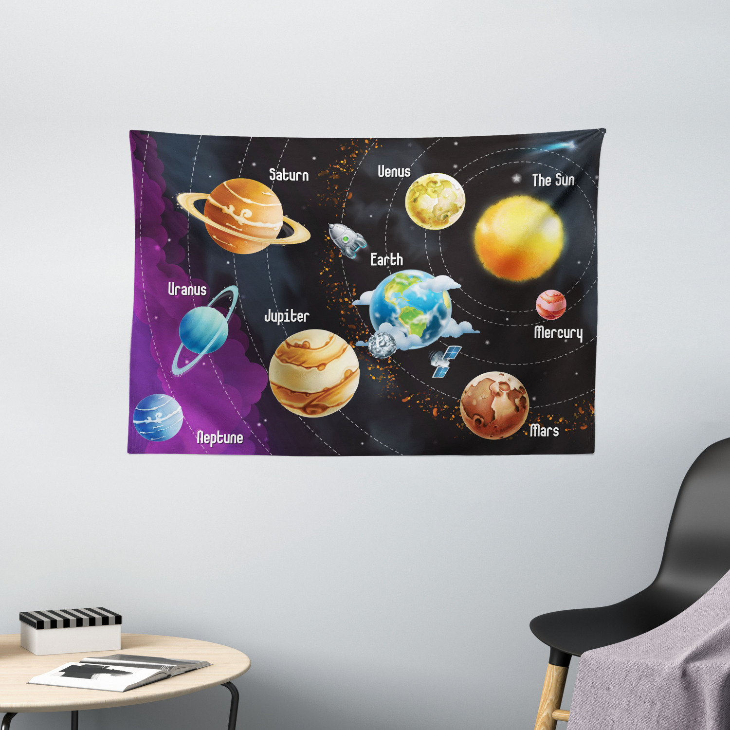 Outer Space Tapestry, Solar System of Planets Milky Way Neptune Venus ...