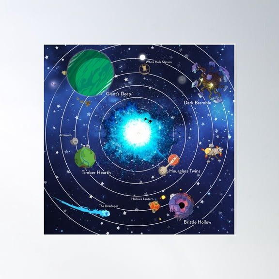 Outer Wilds Universe Poster Wall Art, Modern Wall Decor, 30x30 UNFRAMED