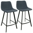 thumbnail image 1 of Outlaw Industrial Counter Stool In Black With Blue Faux Leather - Set Of 2, 1 of 4