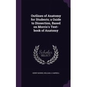 Outlines of Anatomy for Students; a Guide to Dissection, Based on Morriss Text-book of Anatomy, Hardcover