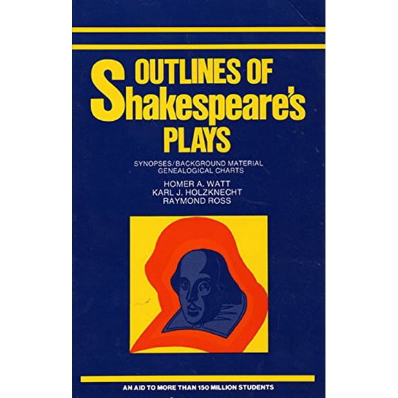 Pre-Owned Outlines of Shakespeare's Plays (College Outline) Paperback
