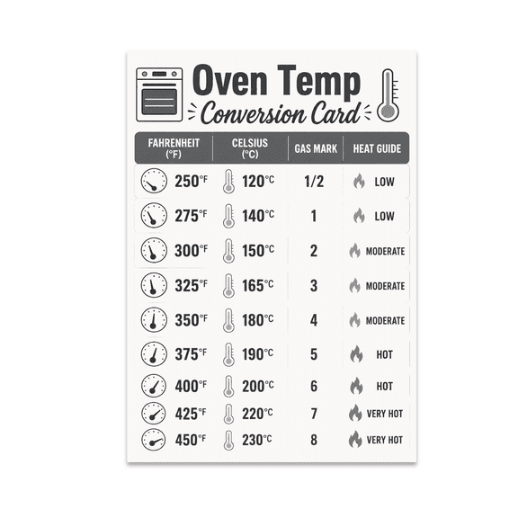 Oven Temperature Conversion Chart - Cooking Enthusiast - 13x19 Poster Print