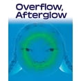 thumbnail image 1 of Overflow, Afterglow: New Work in Chromatic Figuration, (Paperback), 1 of 1