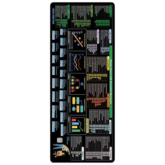 Oversized Excels Shortcut Reference Mats Stitched Border NonSkid Base Spreadsheet Productivity Accessory For Office Workers