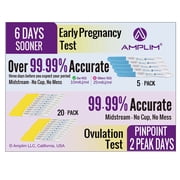 Amplim Early Detection At-Home Ovulation & Pregnancy Tests Kit, 20 Ovulation Tests and 5 Pregnancy Tests