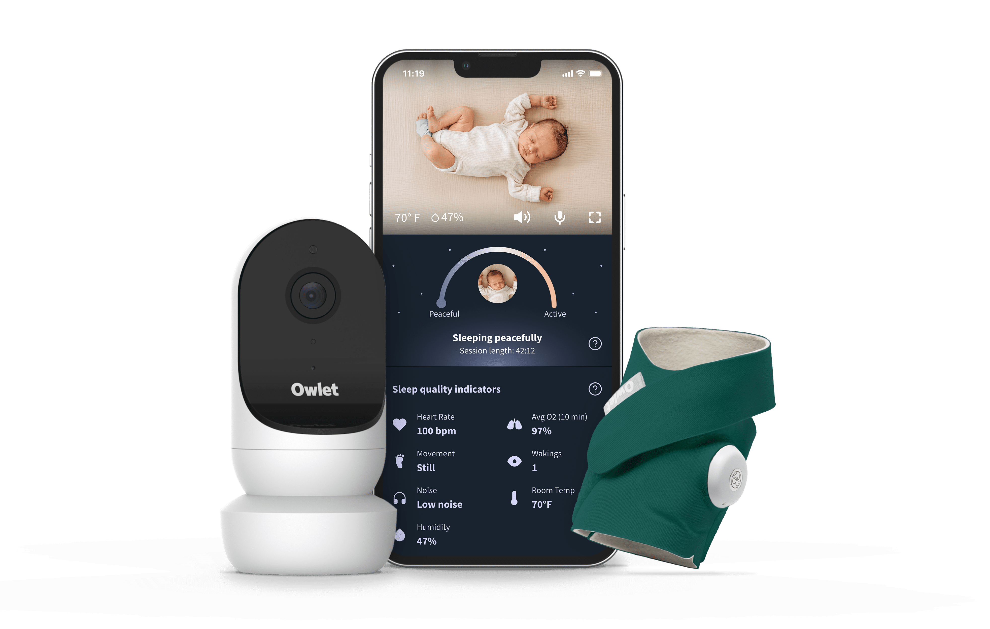 Owlet® Dream Duo 2 Smart Baby Monitor FDACleared Dream Sock® plus Cam
