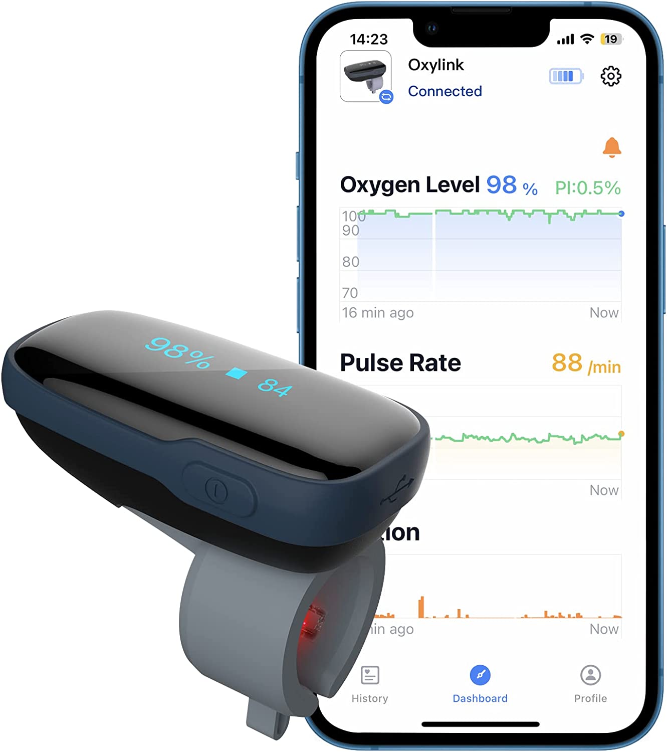 Wellue Pulse Oximeter Finger Monitor,Fingertip Oxygen Monitor for SpO2