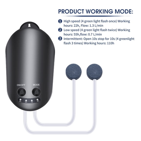 Oxygenation pump,Air Stone Fish Solar Pump With 10w Solar Pump 3 Adjustable Modes Aerator Pond Adjustable Modes Aerator 3 Adjustable Modes Jinmie Rookin Qisuo 10w Huiop 10w