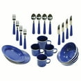 thumbnail interactive-video image 1 of Ozark Trail 24-Piece Dinnerware Enamel Set, Blue, 1 of 17