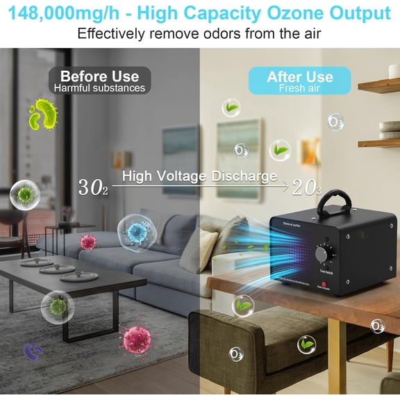 Ozone Generator 148,000mg/h - Commercial Ozone Machine - Negative Ion Air Purifier, High Capacity O3 Ionizer Deodorizer for Home, Car, Pets, Smoke, Industrial Use, Covers up to 6000 Sq Ft