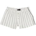 thumbnail image 1 of P.J. Salvage Womens Pin Striped Pajama Shorts, White, Medium, 1 of 2