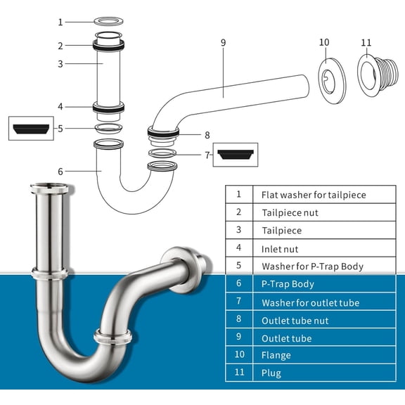 P Trap 1-1/4" for Bathroom Sink, Stainless Steel P Trap Kit with Slip Joint, Tailpiece, Outlet Pipe and Flange, 1.25 in. Connection, Brushed Nickel$$Tools & Hardware Other