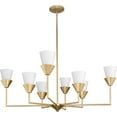 thumbnail image 1 of P400373-205-Progress Lighting-Pinellas - 8 Light Chandelier-14.37 Inches Tall and 40 Inches Wide-Soft Gold Finish, 1 of 2