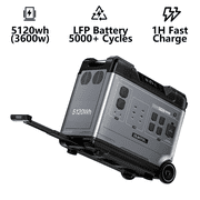 P5000 Pro 5120Wh Portable Power Station, 3600W Solar Generator with 5 AC Outlets 5000W Surge, 1800W AC Fast Charging, 1000W MPPT for Home, Emergency, RV, Outdoor Camping