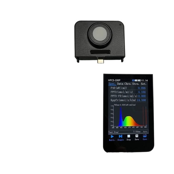 PAR Light Meter PPFD Spectrometer Also Flicker CCT CRI Meter for Horticulture Light ,Versatile Applications