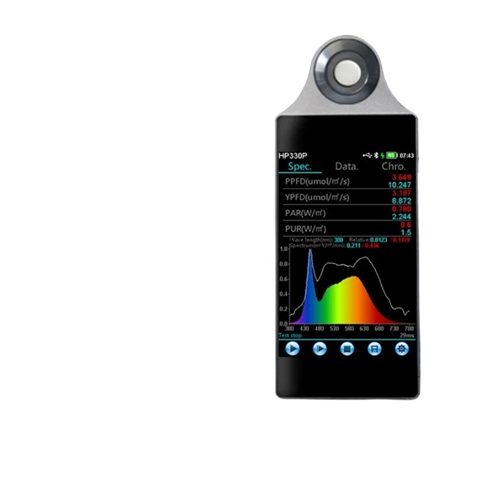 PAR Light PPFD Spectrometer for Grow Lights HP330P Light Spectrum Meter ...