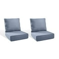 thumbnail image 1 of PARKWELL 4-Piece Outdoor Deep Seat Cushion Set, 22 x 24, Water Repellent, Fade Resistant, 6-Inch Thicken Deep Seat Bottom and Back Cushion for Chair, Sofa, and Couch, Baby Blue, 1 of 8