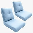thumbnail image 1 of PARKWELL Baby Blue 24"x22" Outdoor Deep Seat Loveseat Cushions, Fade Resistant, (4 Count), 1 of 8