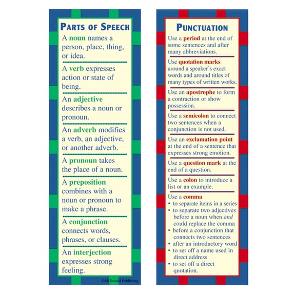 PARTS OF SPEECH & PUNCTUATION S - Walmart.com